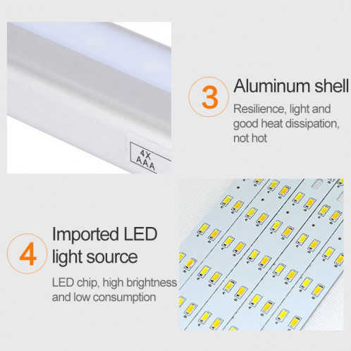 2.8W 30 LED lumière blanche grand écran capteur de corps humain intelligent lumière LED couloir armoire lumière, Version de chargement USB SH1220959-010