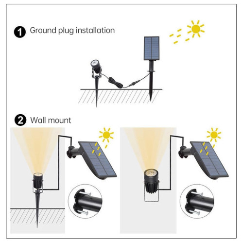 3W One for Three Solar Spotlight Outdoor IP65 Lampe de pelouse à induction étanche à contrôle de la lumière, Flux lumineux: 300-400lm (Fixation cyclique RVB) SH21821752-013