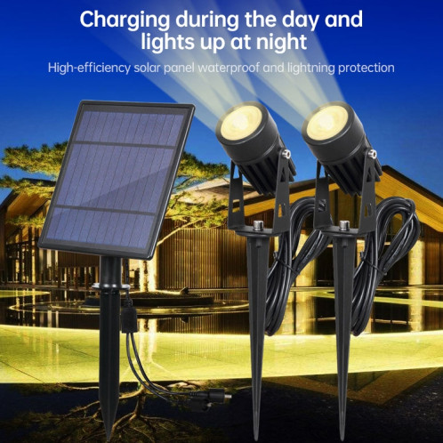 3W One for Three Solar Spotlight Outdoor IP65 Lampe de pelouse à induction étanche à contrôle de la lumière, Flux lumineux: 300-400lm (Fixation cyclique RVB) SH21821752-013