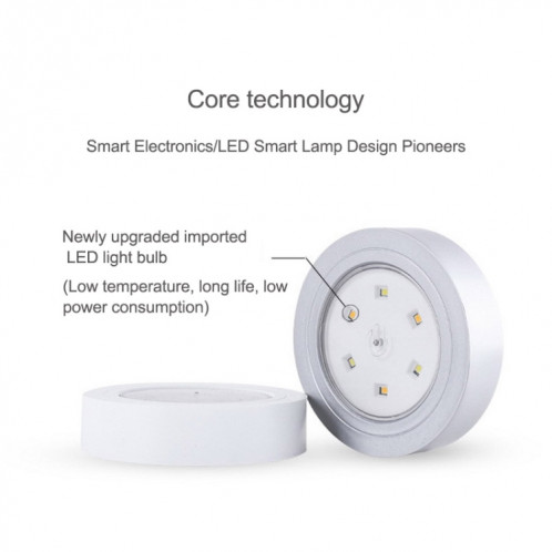 1.2W 6 LEDs Chaud Blanc / Blanc / Jaune Lumière Décoration Night Light pour Voiture, Hôtel, Couloir, Hall d'Exposition, Armoire (Noir) S1588B1919-08