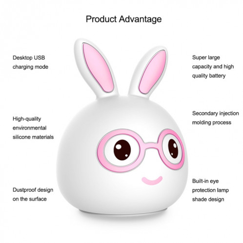 1 W Creative Cartoon Coloré Toucher Pat Sensor USB De Charge LED Décoration Lampe Nouveauté Cadeau Night Light S1590D1004-014