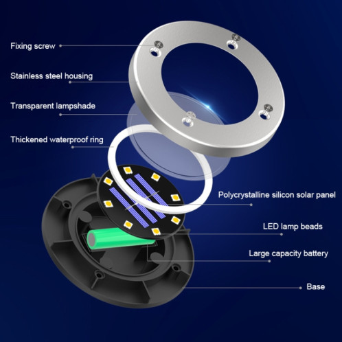 Type de capteur de lumière de pelouse de jardin extérieur solaire dimmable coloré à 8 LED, contrôle de la lumière intelligent, lumière enterrée SHED361942-011