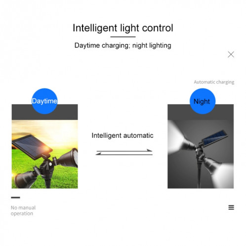Capteur intelligent à double tête à capteur solaire du robot à LED pour pelouse extérieure SH53001271-014