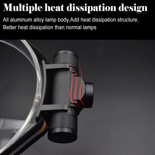 D10 5W XML-2 IPX6 étanche à la lumière du bandeau, 1200 LM USB rechargeable à l'extérieur du phare LED SH5406337-011