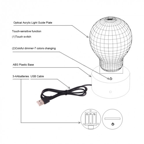 European Globe Style 7 Décoloration des couleurs Lampe stéréo visuelle créative Contrôle du contact tactile 3D Lumière LED Lampe de bureau Lampe de nuit SE62481-013