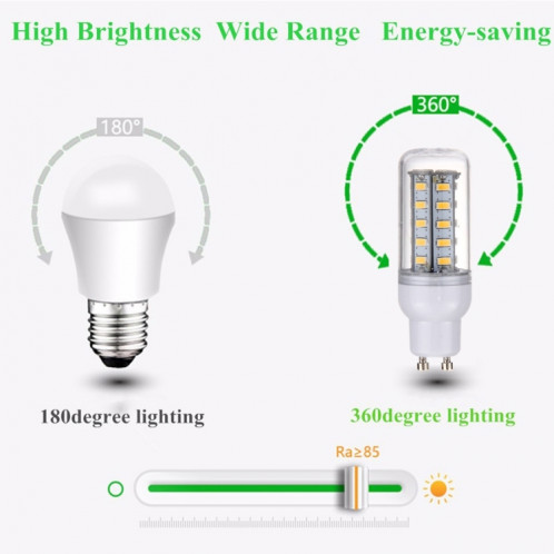 GU10 Ampoule LED Maïs 3,5W 36 LED SMD 5730, AC 110-220V (Blanc Chaud) SH32WW1423-011