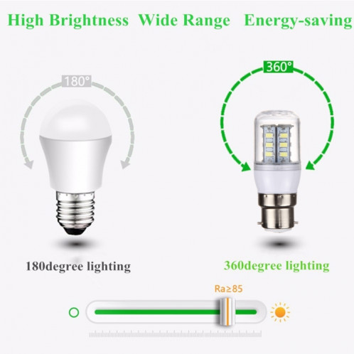 Ampoule B22 2.5W Corn Light 24 LED SMD 5730, AC 12-80V (Lumière Blanche) SH19WL1699-011