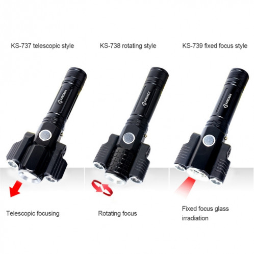 KS-739 Lampe de poche LED à mise au point fixe T6 + XPE étanche à chargement USB avec 4 modes SH88031782-011