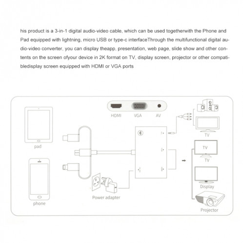 3 en 1 8 broches + Micro USB + Type-C vers AV + HDMI + VGA 15 broches convertisseur d'adaptateur de lecteur d'écran HD avec audio SH65151954-012
