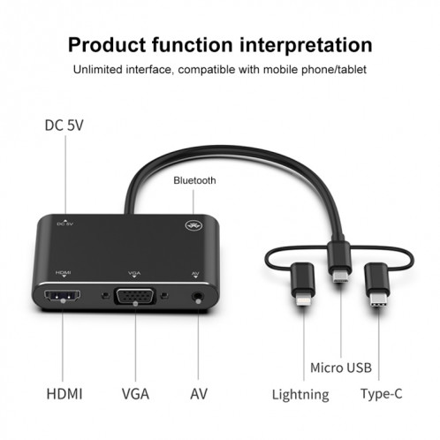 3 en 1 8 broches + Micro USB + Type-C vers AV + HDMI + VGA 15 broches convertisseur d'adaptateur de lecteur d'écran HD avec audio SH65151954-012