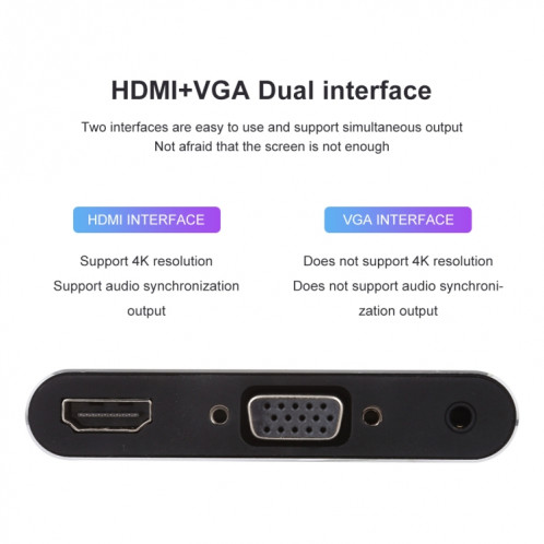 3 en 1 8 broches + Micro USB + Type-C vers AV + HDMI + VGA 15 broches convertisseur d'adaptateur de lecteur d'écran HD avec audio SH65151954-012