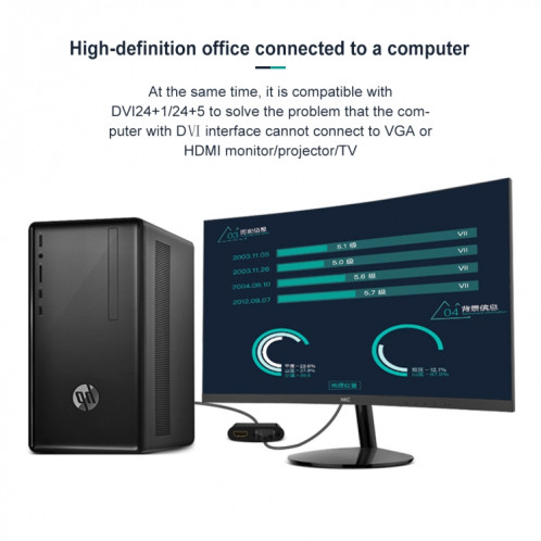 Convertisseur adaptateur 2 en 1 VGA vers HDMI + VGA 15 broches HDTV avec audio SH65161459-011