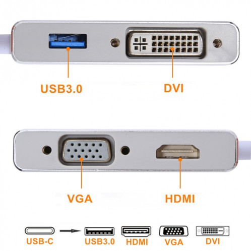 Hub 4 en 1 USB-C / Type-C vers VGA et DVI et adaptateur HDMI et USB, Hub 4 en 1 Adaptateur USB-C / Type-C vers VGA & DVI & HDMI & USB SH5121498-07