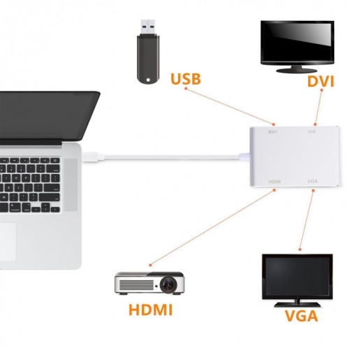 Hub 4 en 1 USB-C / Type-C vers VGA et DVI et adaptateur HDMI et USB, Hub 4 en 1 Adaptateur USB-C / Type-C vers VGA & DVI & HDMI & USB SH5121498-07