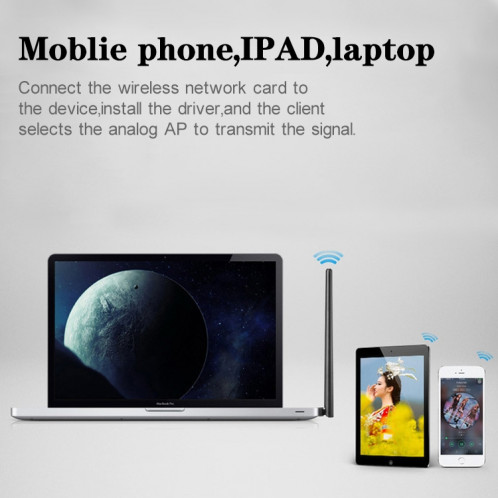 Adaptateur WIFI USB double bande AC 600 Mbps 2,4 GHz + 5 Hz avec antenne SH6601717-010