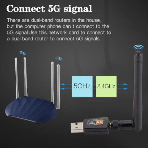 Adaptateur WIFI USB double bande AC 600 Mbps 2,4 GHz + 5 Hz avec antenne SH6601717-010