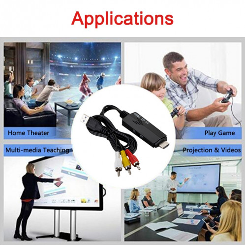 Câble adaptateur convertisseur HDMI vers RCA 1080P SH6604782-05