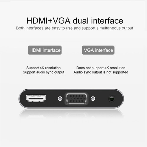 Convertisseur USB-C / Type-C vers HDMI / VGA / USB 3.0 / PD SH6610777-015