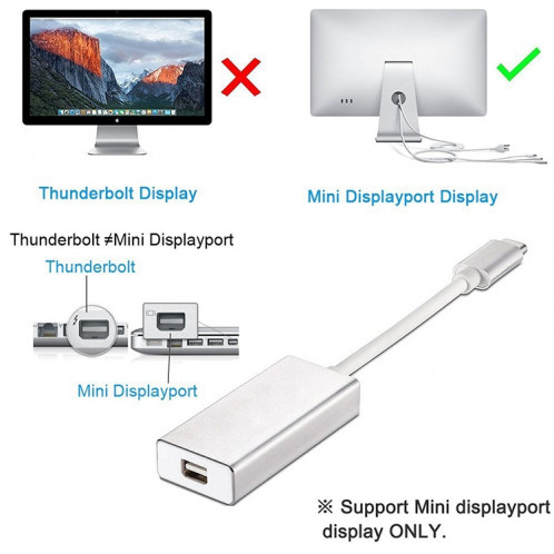 15cm 4Kx2K 60HzUSB-C / Type-C 3.1 Mâle vers Mini Adaptateur DisplayPort Femelle pour MacBook 12 pouces, Chromebook Pixel 2015 Tablet PC (Or) SH815J1613-09