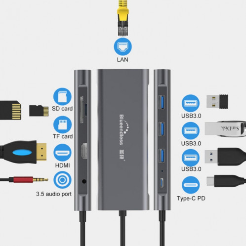 Blueendless 9 en 1 Station d'extension multifonction de type C / USB-C HUB SB32621377-013