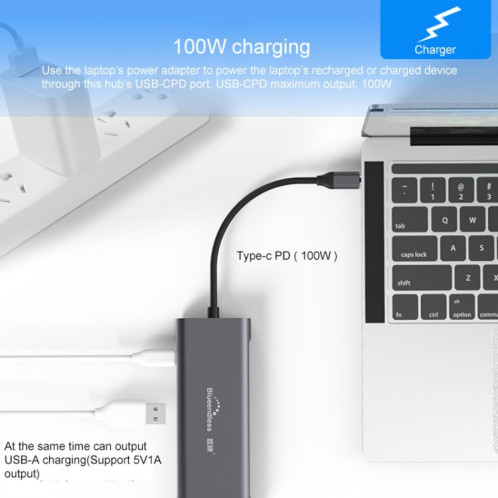Blueendless 9 en 1 Station d'extension multifonction de type C / USB-C HUB SB32621377-013