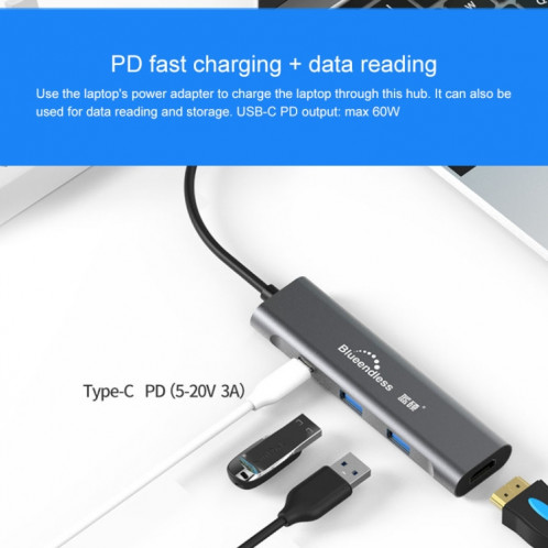 Blueendless 4 en 1 Multi-fonction Type-C / USB-C vers HDMI + PD + Dual USB 3.0 HUB Expansion Dock SB32642-012