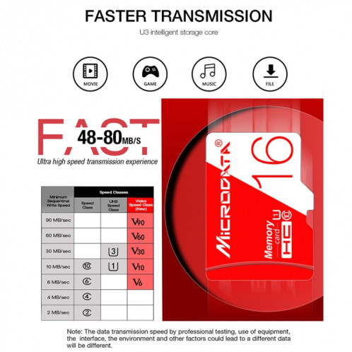 Carte mémoire MICRODATA 16 Go haute vitesse U1 rouge et blanche TF (Micro SD) SH57501987-012