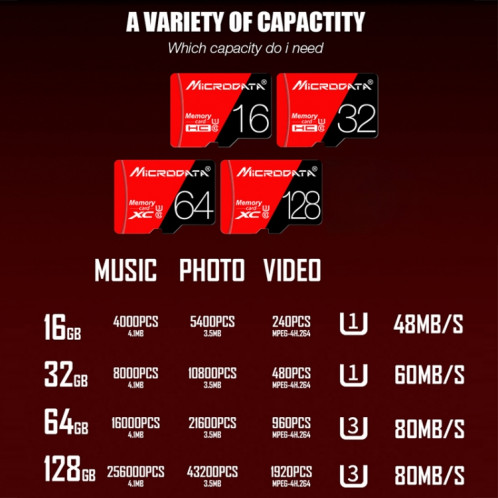 Carte mémoire MICRODATA 64 Go haute vitesse U3 rouge et noire TF (Micro SD) SH5756256-010