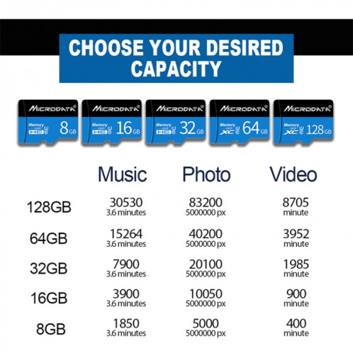 Carte mémoire MICRODATA 16 Go U1 bleue et noire TF (Micro SD) SH57961105-012