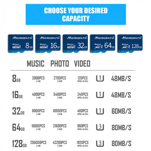 Carte mémoire MICRODATA 32GB U1 Blue TF (Micro SD) SH5802865-011