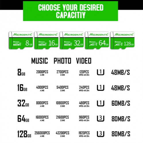 Carte mémoire MICRODATA 8GB U1 verte et blanche TF (Micro SD) SH5810882-09