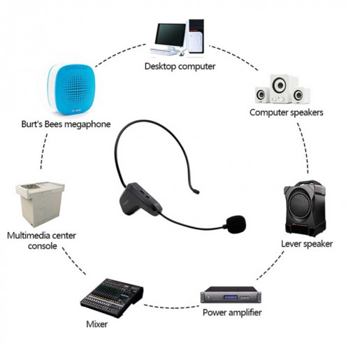 ASiNG WM01 2.4GHz Microphone sans fil de transmission électronique de transmission audio, Distance de transmission: 20-30m SA8043834-09