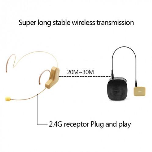ASiNG WM03 2.4GHz Sans Fil Audio Transmission Micro Électronique, Distance de Transmission: 20-30m SA80441918-010
