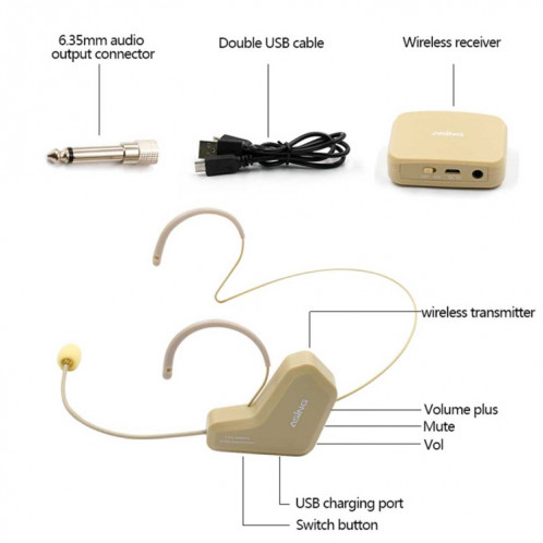 ASiNG WM03 2.4GHz Sans Fil Audio Transmission Micro Électronique, Distance de Transmission: 20-30m SA80441918-010