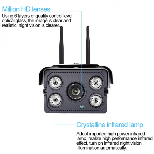 J-02100 1.0MP double caméra IP sans fil antenne intelligente, support de vision nocturne infrarouge et carte TF (64 Go max) SH0061476-013