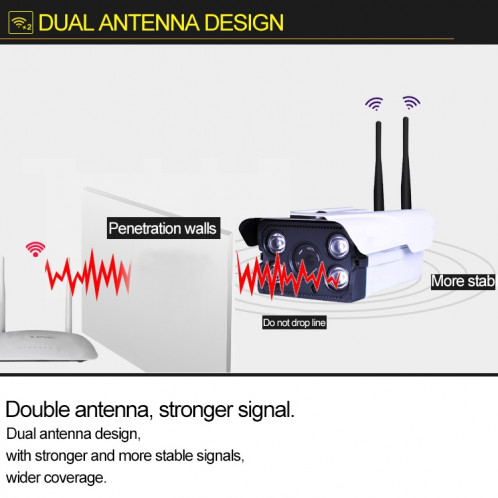 J-02100 1.0MP double caméra IP sans fil antenne intelligente, support de vision nocturne infrarouge et carte TF (64 Go max) SH0061476-013