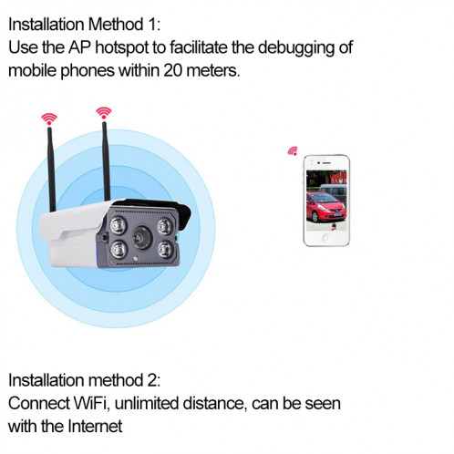 J-02100 1.0MP double caméra IP sans fil antenne intelligente, support de vision nocturne infrarouge et carte TF (64 Go max) SH0061476-013