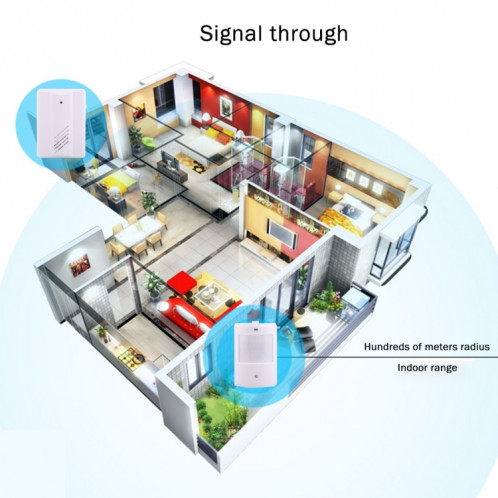 YF-0155 Good Safe Wireless Electro Guard Watch Kit de système de détection à distance pour le bureau à domicile, 1 x récepteur + 1 x détecteur SH1163958-013