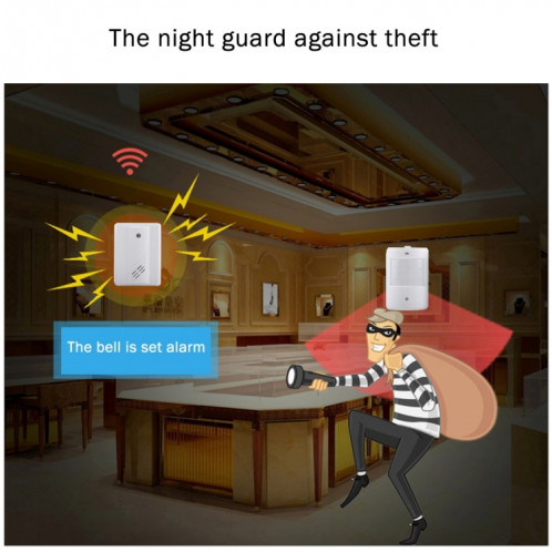 F622-108 Version améliorée Good Safe Wireless Electro Guard Watch Kit de système de détection à distance pour le bureau à domicile, 1 x récepteur + 1 x détecteur SH56901783-011