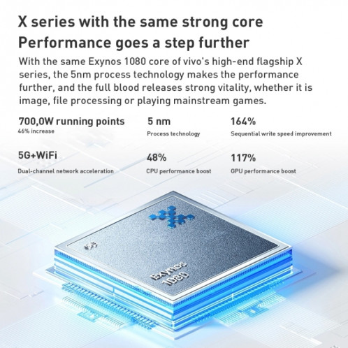 vivo S15e 5G, appareil photo 50MP, 12 Go + 256 Go, Caméras triple arrière, identification d'empreintes digitales Srceen, batterie 4700 mAh, 6,44 pouces Android 11.0 OriginOS Ocean Exynos 1080 Octa Core jusqu'à 2,8 SH169B1640-07