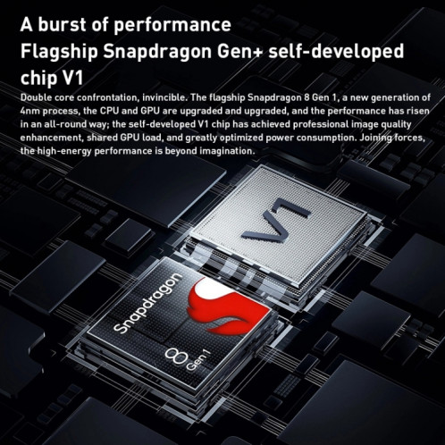 Vivo X Note 5G V2170A, appareil photo 50 MP, 8 Go + 256 Go, Caméras arrière quadruples, identification des empreintes digitales par ultrasons à l'écran, batterie 5000 mAh, 7,0 pouces Android 12.0 OriginOS Ocean SV179B1072-07