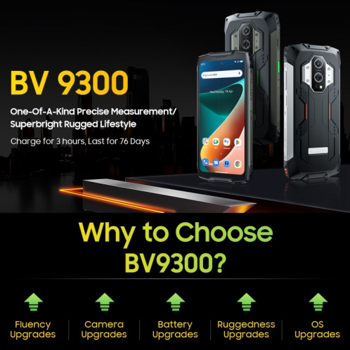  Téléphone robuste Blackview BV9300, 12 Go + 256 Go, IP68/IP69K étanche à la poussière antichoc, triple caméras arrière, batterie 15080 mAh, identification d'empreintes digitales latérales, 6,7 SB484B503-025