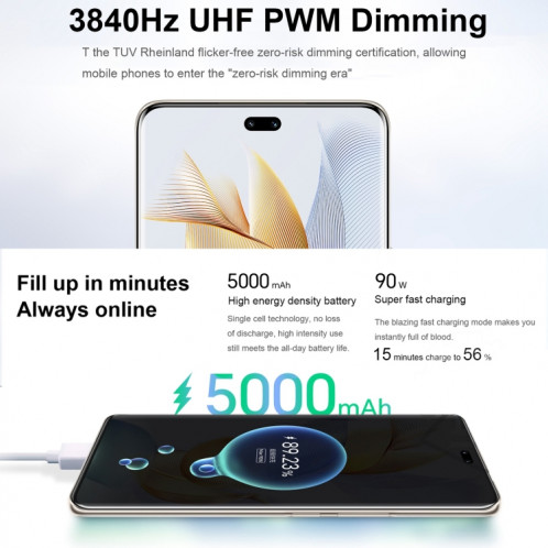 Honor 90 Pro 5G REP-AN00, appareils photo 200MP, 16 Go + 256 Go, version chinoise, Caméras arrière triples + caméras frontales doubles, identification des empreintes digitales de l'écran, 6,78 pouces Magic UI 7.1 SH500S734-015