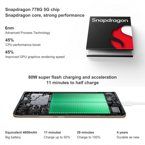 Appareil photo OPPO Reno10 5G, 12 Go + 256 Go, 64 MP, Caméras triple arrière, identification des empreintes digitales de l'écran, 6,7 pouces ColorOS 13.1 / Android 13 Qualcomm Snapdragon 778G Octa Core jusqu'à 2,4 SO515B1279-010