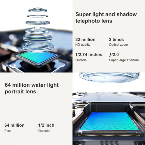 Appareil photo OPPO Reno10 5G, 12 Go + 512 Go, 64 MP, Caméras triple arrière, identification des empreintes digitales de l'écran, 6,7 pouces ColorOS 13.1 / Android 13 Qualcomm Snapdragon 778G Octa Core jusqu'à 2,4 SO516J1888-010