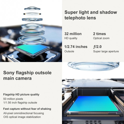 OPPO Reno10 Pro 5G, 16 Go + 512 Go, appareil photo 50MP, Caméras triple arrière, identification des empreintes digitales de l'écran, 6,74 pouces ColorOS 13.1 / Android 13 Dimensity 8200 Octa Core jusqu'à 3,1 GHz, SO518B644-010