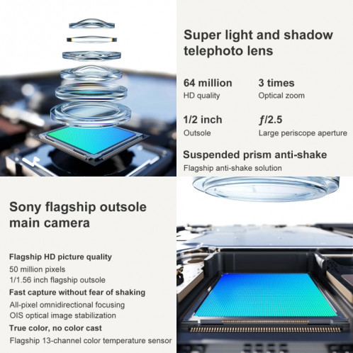 OPPO Reno 10 Pro 5G, 16 Go + 512 Go, appareil photo 64MP, Caméras triple arrière, identification des empreintes digitales de l'écran, 6,74 pouces ColorOS 13.1 / Android 13 Qualcomm Snapdragon 8+ Gen 1 Octa Core SO520P90-010