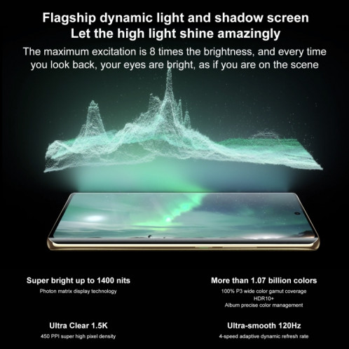 OPPO Reno 10 Pro 5G, 16 Go + 512 Go, appareil photo 64MP, Caméras triple arrière, identification des empreintes digitales de l'écran, 6,74 pouces ColorOS 13.1 / Android 13 Qualcomm Snapdragon 8+ Gen 1 Octa Core SO520P90-010