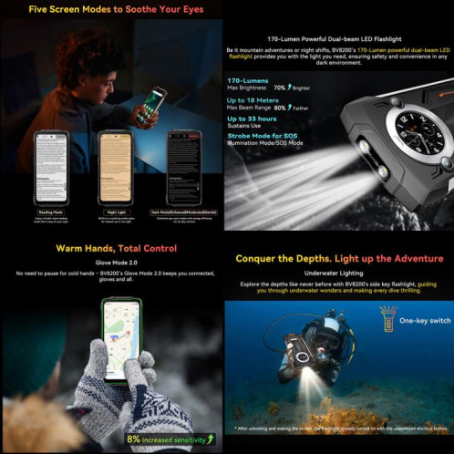  Téléphone robuste Blackview BV8200, 12 Go + 256 Go, écran 6,5 pouces + 1,3 pouce, Android 14, MediaTek Helio G100 MT8781, réseau 4G, NFC (noir) SB605B1011-026