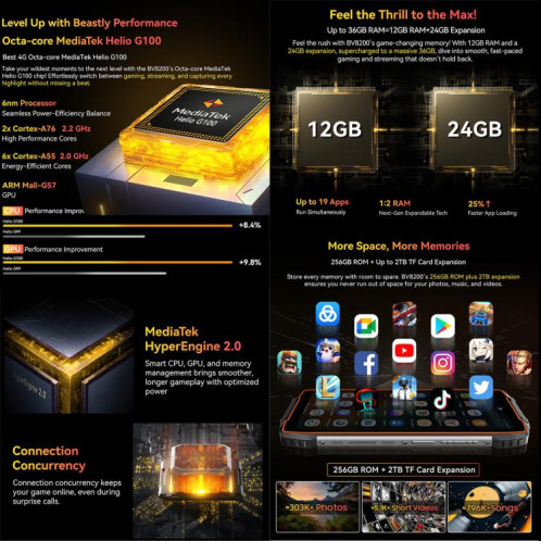  Téléphone robuste Blackview BV8200, 12 Go + 256 Go, écran 6,5 pouces + 1,3 pouce, Android 14, MediaTek Helio G100 MT8781, réseau 4G, NFC (noir) SB605B1011-026